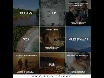 BRIKitt – India's No.1 Fractional Ownership Platform!
