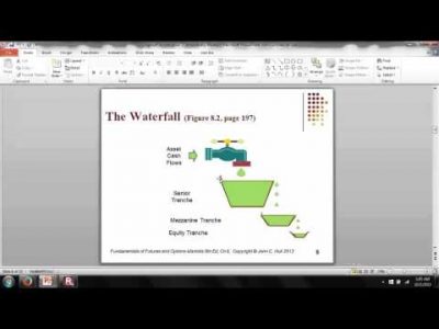 chapter 8 securitization