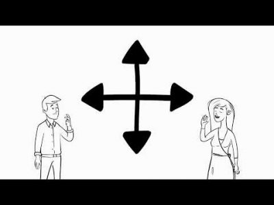 eSURe Blockchain Real Estate Transactions