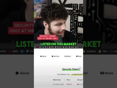 HOW TO INVEST IN SECURITY TOKENS PT. 1