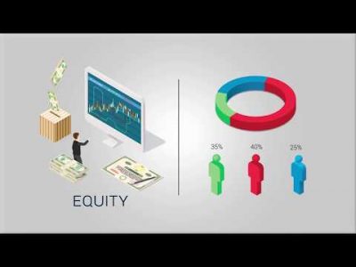 The Nature of A Security Token