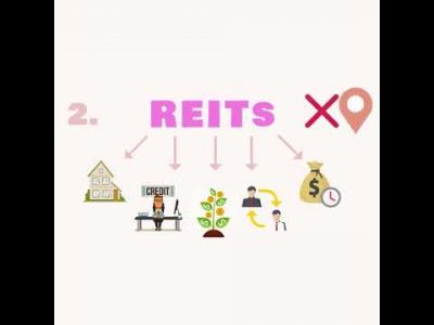 Why tokenize Real Estate?