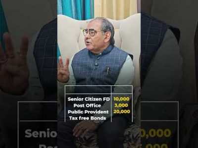 50,000 passive income per month after retirement | Sanjay Kathuria