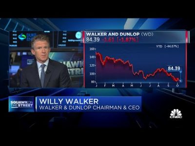 Banks pull back loans from the commercial real estate sector