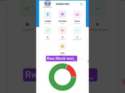 capf bsf hcm rwa mock #rwa #bsfhcm