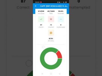 CAPF HCM MOCK-4 #rwa #bsf #sscgd #motivation #shorts #shortvideo