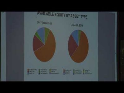 CCIM Oregon/SW WA | Senior Housing + Securitized 1031 Solutions (DSTs) | August 1, 2018