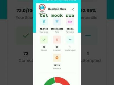 #cet#rwa#mocktest#trending#