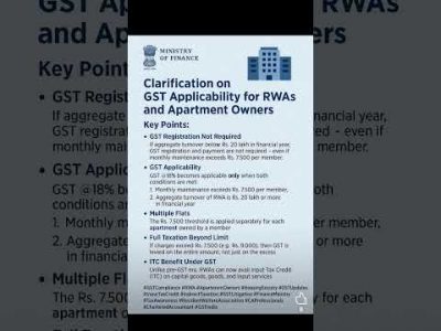 Clarification on GST Applicability for RWAs and Apartment Owners