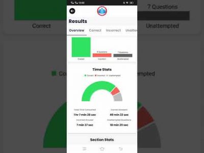 CRPF Practice set Rojgar with ankit 11June Mock test analysis #rwa #crpf #uppolice