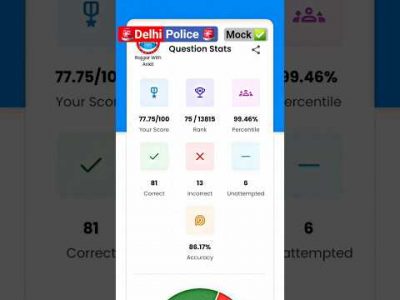 delhi police mock test #delhipolice #rwa #rwamock #motivational #upsc #shorts #trending