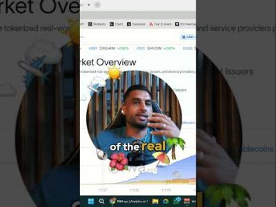 Ethereum: The Future of Tokenized Assets