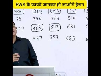 EWS ke fayade jankar ho jaoge hairan #EWS ke fayade#upsc#ias#ips#viralshort#viral#viralvideo#yt