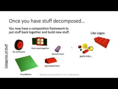 For the Token Taxonomy Initiative: Token Taxonomy Framework Overview