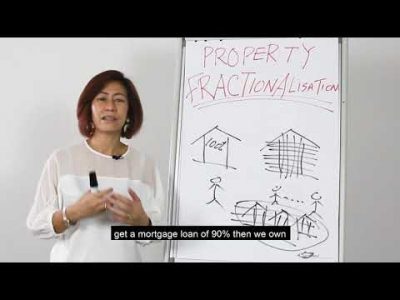 Fractional Property Ownership