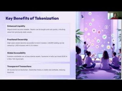 How Asset Tokenization Works | Real Estate, Gold, Art & Bonds on Blockchain Explained