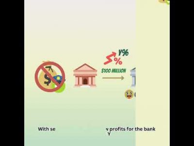 How Securitization reduces the cost of borrowing