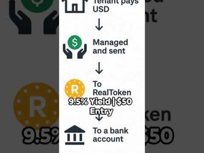How to Earn Rent Every Week With Crypto!