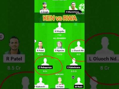 KEN vs RWA Dream11 Team || Today match dream11 team #KENvsRWA #shorts #short