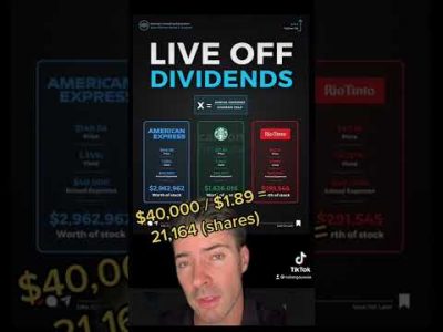 Living Off Dividends – $40,000 per year!! #dividendinvesting