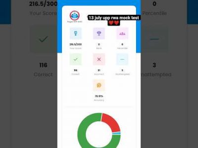 #mocktest #rojgarwithankit #ankitbhatimath #rwa