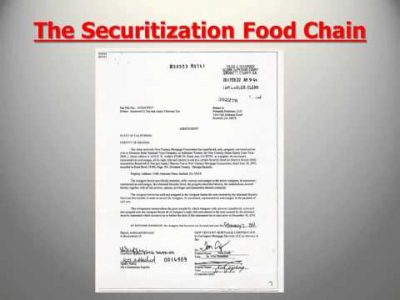 Mortgage Securitization Education