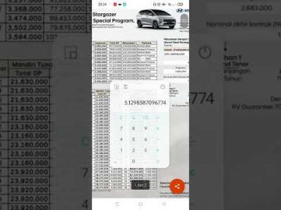 Promo Akhir Tahun Hyundai , Paket Kredit Smart Deal atau Balon Payment Skema