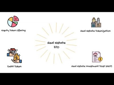 Real Estate Security Token Offering (STO)