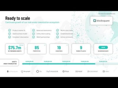 Real Estate Tokenization