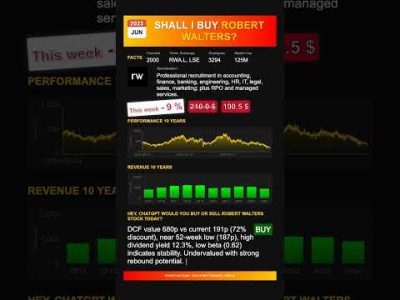 Robert Walters stock analysis – would ChatGPT buy or sell today? [June 2025]
