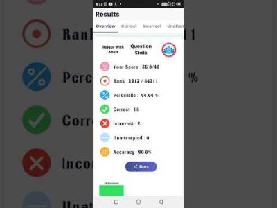 Rojgar with Ankit mock test#sscgd #ssc #sscgdbooks #rwa #rojgar_with_ankit_ankit_bhati_sir#shorts