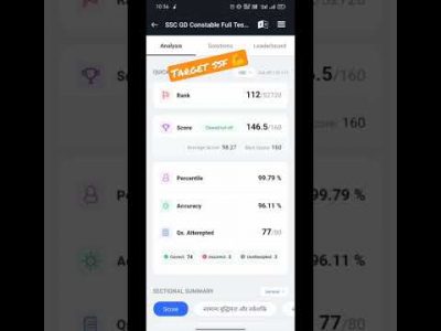 #rojgarwithankit #rwa #textbook #sscgd2022 #sscgd #mocktest #naveensir