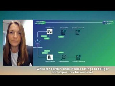 RWA Calculator. Finalyse CRR3 validation toolkit.