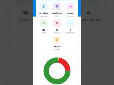 #rwa #upsi #viral #mocktest