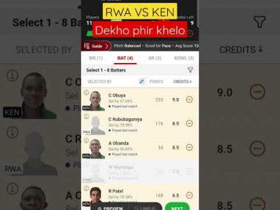 RWA VS KEN Dream11 | RWA VS KEN | RWA VS KEN Dream11 prediction | RWA VS KEN Dream11 team