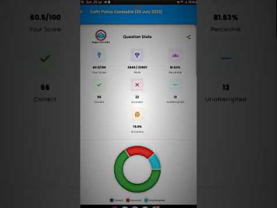 #rwamocktest #rwatuitionclasses #rwa #naveensir #parmarssc #dehlipolice #ankitbhatisir