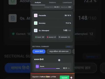 #rwa#upsi#mocktest#testbook#20july