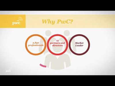 Securitisation in Luxembourg