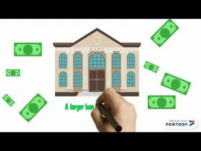 Securitization and Mortgage Based Securities