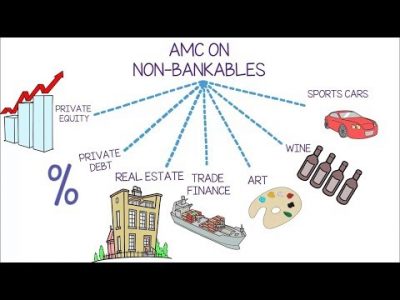 Securitization of your Alternative Investment Portfolio