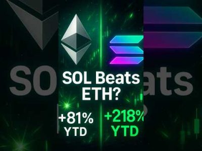 Solana Surges 20%! Real-World Assets Fuel $2K Target #Solana #SOL #Altseason