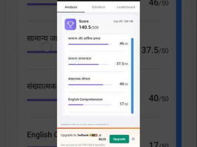 ssc CGL mock test 2025 #rwa #ssc #ssccgl #testbook #naveen #gagan #rakeshsir #sscchsl #motivation