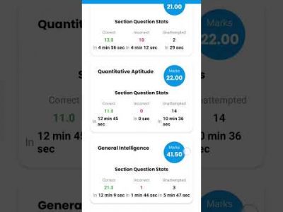 SSC CGL RWA Test first time #ssc#motivation#rwa#ssccgl