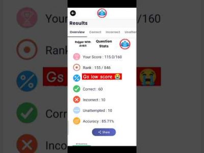Ssc gd full mock test #shorts #mocktest #sscgd2024 #rwa @RojgarwithAnkit #youtubeshorts