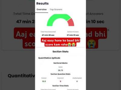 Ssc gd mock test analysis Rojgar With Ankit #ssc #rwa #mocktest #students #studentlife