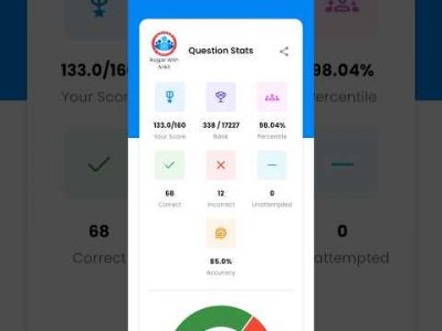 SSCGD MOCK 20 JULY TEST RWA #rwa #sscgdexampreparation #upp #upsi