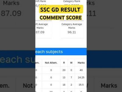 #sscgd #sscgdresult #sscgd2025 #rwa #ssc