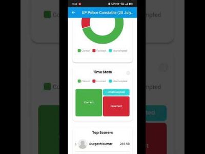 Sunday Mock 20july .(RWA).Up Police..#uppolice #ytshorts #shorts #rwa