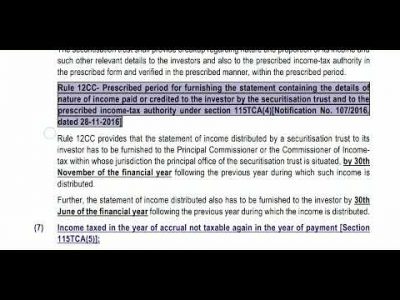 Taxation of Securitization Trusts and it's Investors