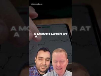 The BEST Option for Investing Little in Real Estate. #realestate #investor #passiveincome